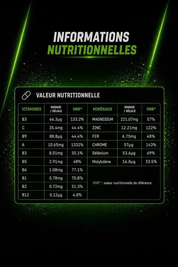 Perfect Nutrition Vitamines B Complexe — 120 capsules — photo 3