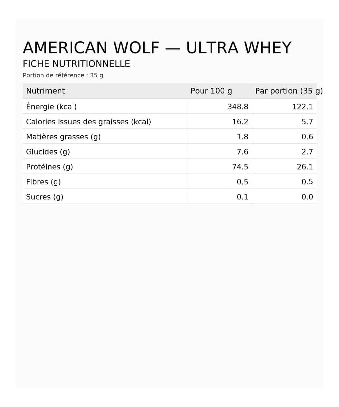 American Wolf Ultra Whey 2 kg – Myrtille